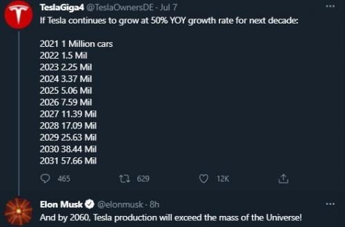 特斯拉Model Y标准续航版上线 续航525公里 售27.6万