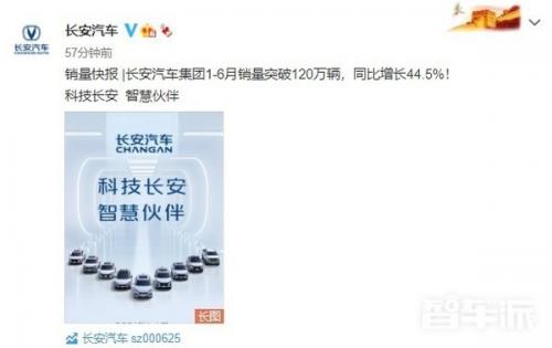 长安汽车1-6月销量超120万辆 蓝鲸家族成"冠军家族"