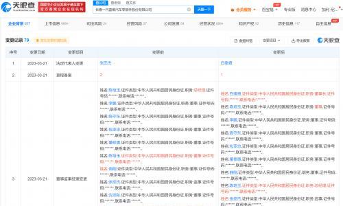 白绪贵任一汽富维董事长
