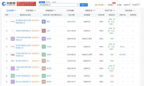 盘点得力商业版图 得力有两千多项专利申请 花西子 得力