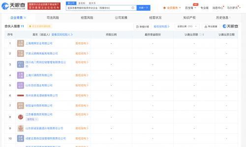 五粮液等3亿成立股权投资合伙企业 含私募基金投资业务