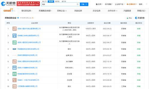 小鹿妈妈公司年报显示仅1人参保 小鹿妈妈创始人名下多家公司0人参保 小鹿妈妈创始人商业版图盘点