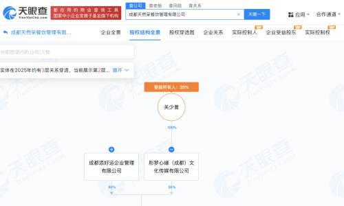 关晓彤代言的天然呆被执行103万元 关晓彤代言的天然呆累计被执行超118万