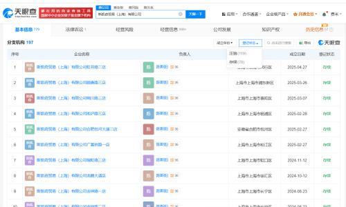 斯凯奇中国商业版图盘点 斯凯奇中国实控20余家企业 斯凯奇上海公司超百家分支机构注销