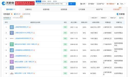 浪琴多家中国公司涉买卖合同纠纷