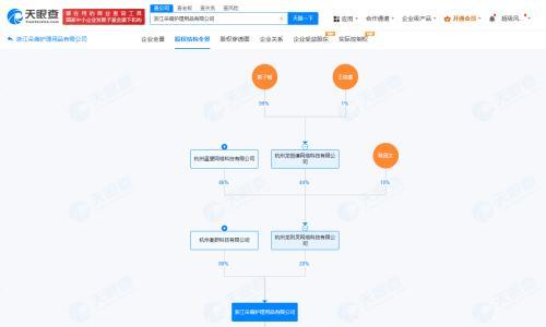 黄子韬卫生巾公司获ISO认证 黄子韬卫生巾公司获质量管理体系认证