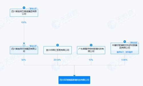 五粮液集团等在四川成立微晶玻璃科技公司 注册资本3亿
