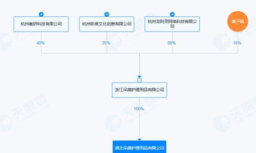 黄子韬卫生巾公司在湖北成立新公司