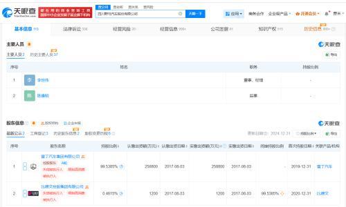 雷丁汽车及旗下野马汽车接连变更高管