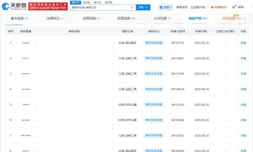 奇瑞申请纵横乾昆智驾等多枚纵横系列商标