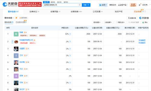 马云等持股的金鼎俱乐部公司经营异常