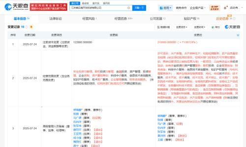 江苏省沿海开发投资公司增资至21.08亿 增幅约72%