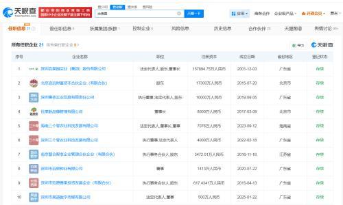 百果园多次因买卖合同纠纷被诉