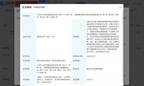西南大学指定外卖平台曾因审核不到位被罚