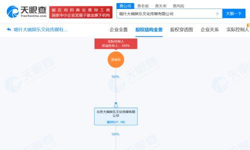 贾玲名下大碗娱乐子公司拟注销
