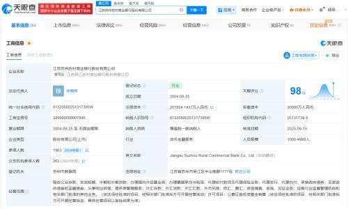苏农银行增资至20亿 增幅约11.95%