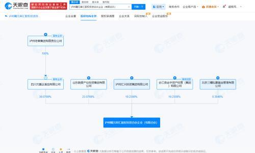 泸州老窖集团等在泸州成立股权投资合伙企业 出资额2.6亿
