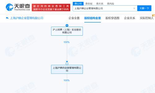沪上阿姨成立沪姨企业管理公司 注册资本100万
