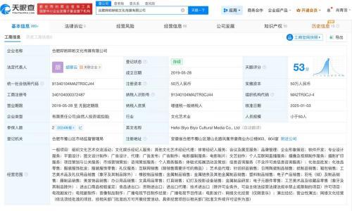刘宇方已登记巡演著作权