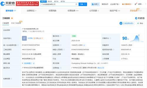 辛选同日成立5家新公司