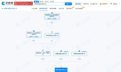 招商蛇口等在南通成立招瑞置业公司 注册资本18亿