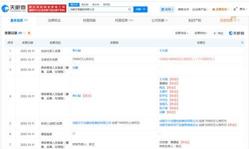 成都交易集团增资至12亿 增幅约71%