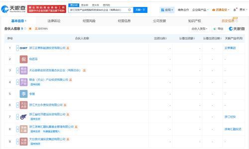 浙江交投产业转型股权投资合伙企业登记成立 出资额9.95亿