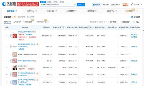 朱文臣卸任宋河酒业董事长