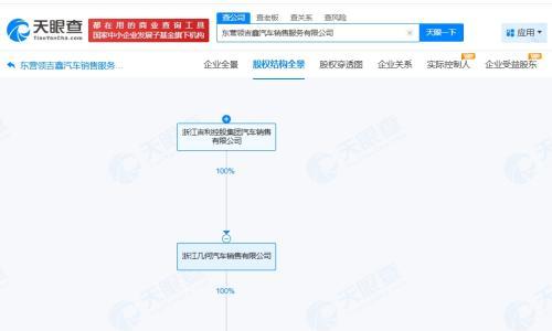 吉利在东营成立汽车销售服务新公司 注册资本1000万