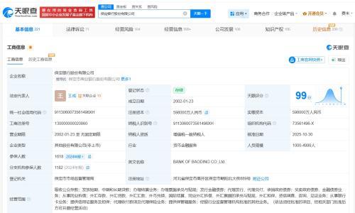 保定银行换帅完成工商变更