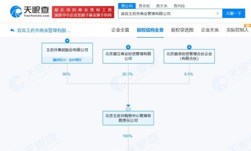 王府井在宜宾成立商业管理公司 注册资本1000万