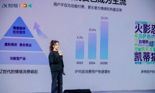 科大讯飞"爱皮宇宙"正式亮相: 开启IP共创新生态