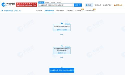 中国电建在西安成立光热科技公司 注册资本3000万