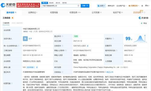 中船天津船舶公司增资至约53亿