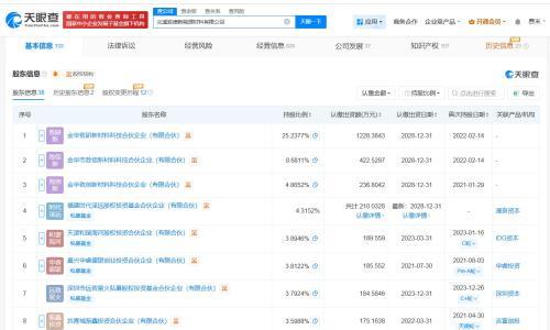 宁德时代参投基金等入股致德新能源