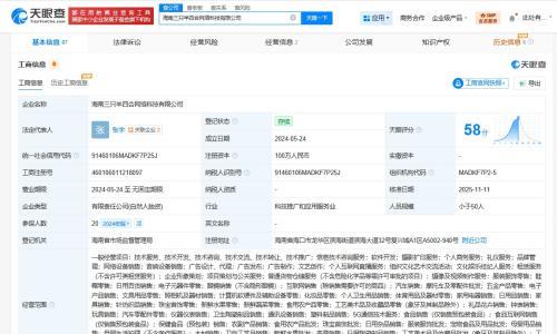 三只羊退股海南三只羊四合公司