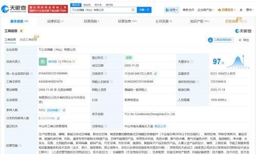 TCL空调器中山公司增资至约11.35亿 增幅约104%