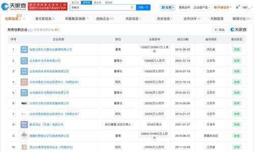 俞敏洪名下关联近百家企业