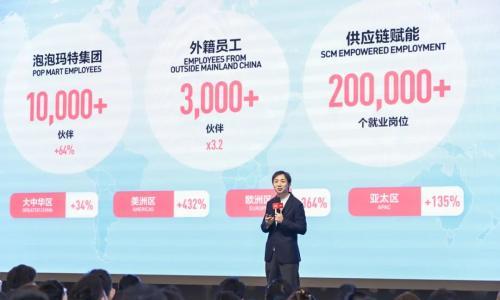 泡泡玛特王宁: 公司员工数量破万