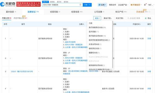 郑大一附院曾多次被罚
