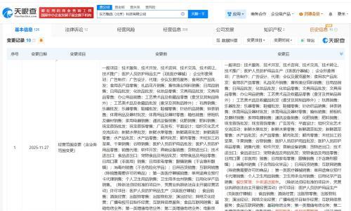 俞敏洪任东方甄选法定代表人