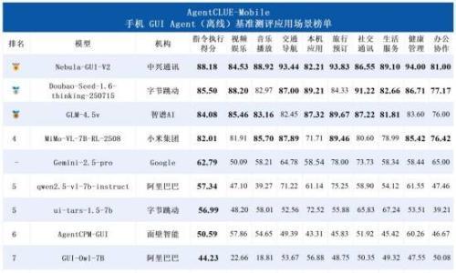 手机GUI Agent测评结果发布,中兴通讯星云AI登顶三大榜单