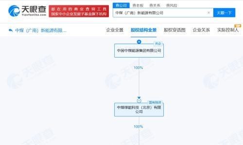 中国中煤在云南广南成立新能源公司 注册资本3亿