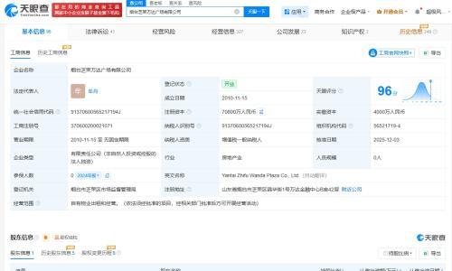 万达再次转让烟台芝罘万达广场