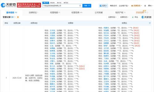 宁波铜王分34亿元股票完成工商变更