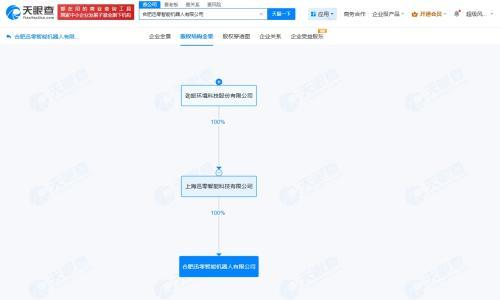 劲旅环境在合肥成立机器人公司 注册资本500万