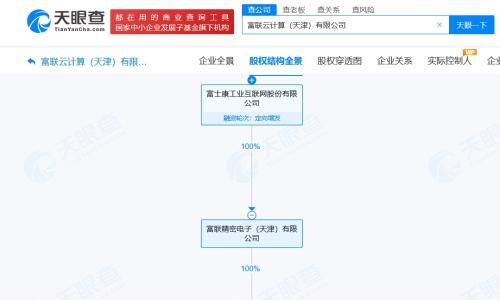 工业富联旗下天津云计算公司增资至28亿 增幅250%