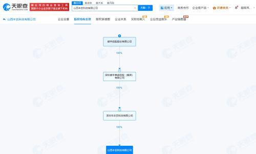 顺丰控股旗下山西丰农科技公司注销