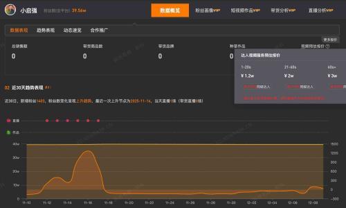 小颂文团队关联公司成立不足2年