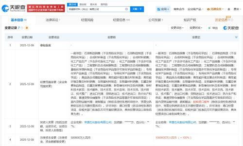 荣盛石化旗下舟山新材料公司增资至100亿 增幅100%